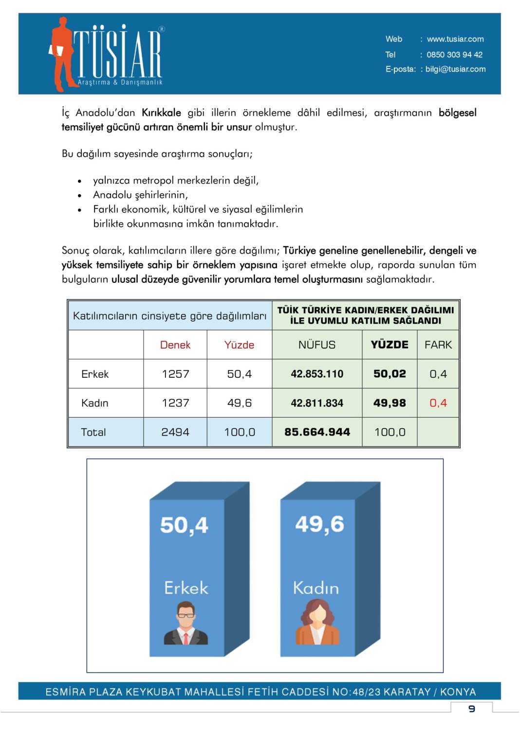 Bu pazar seçim olsa sandıktan kim çıkıyor? İşte şaşırtan anket sonuçları... 3